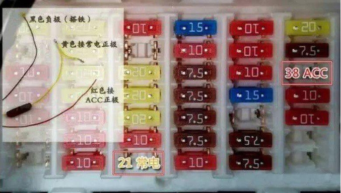 图2